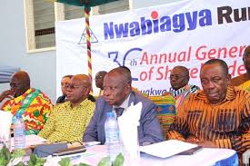 Community Initiatives